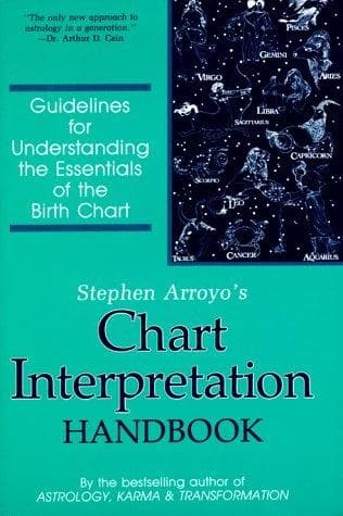 Manual de interpretación de la carta natal
